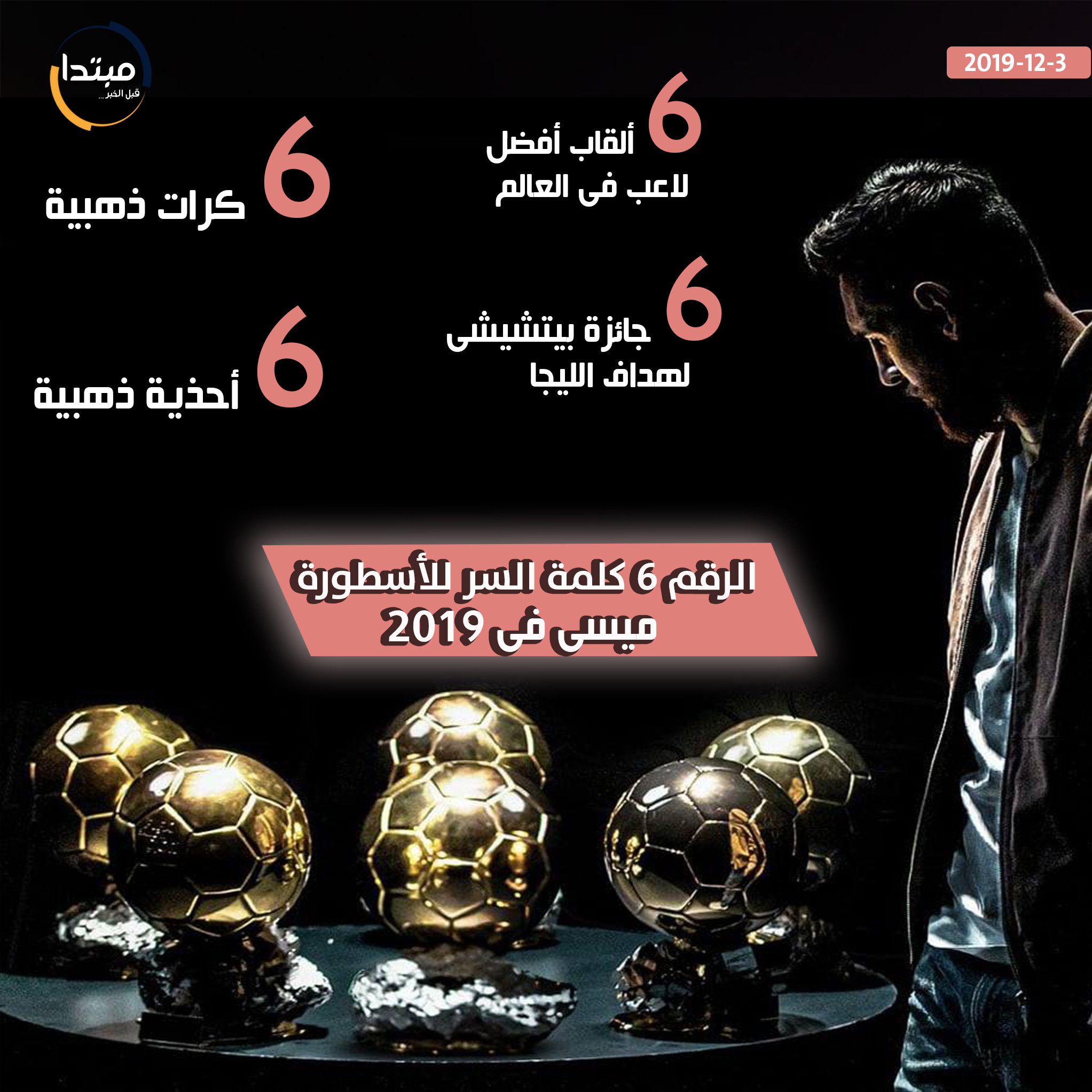 إنفوجراف ميسى ورقم 6