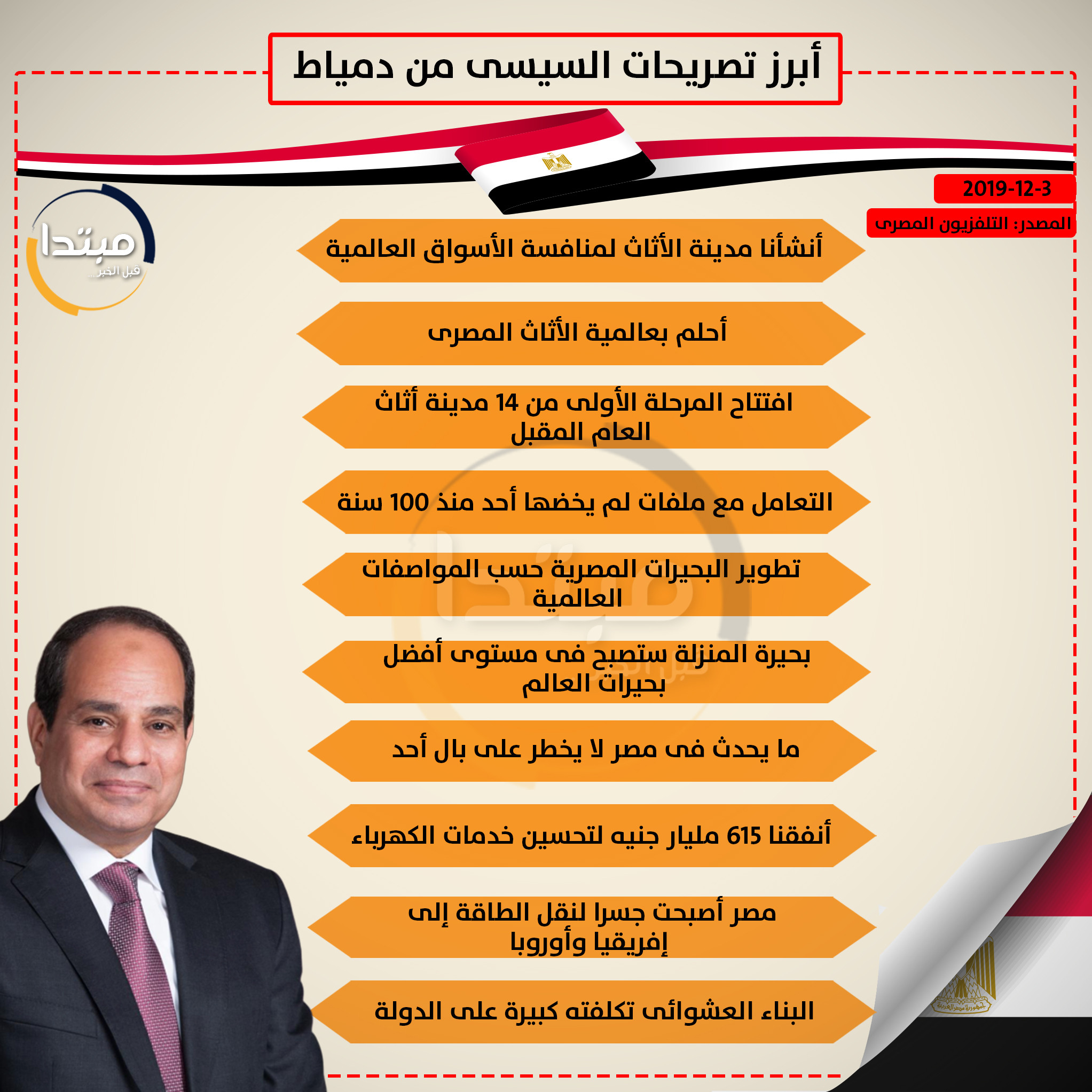 إنفوجراف .. أبرز تصريحات السيسى من دمياط