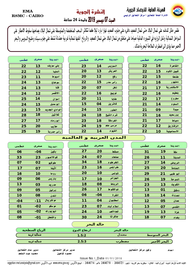 طقس السبت