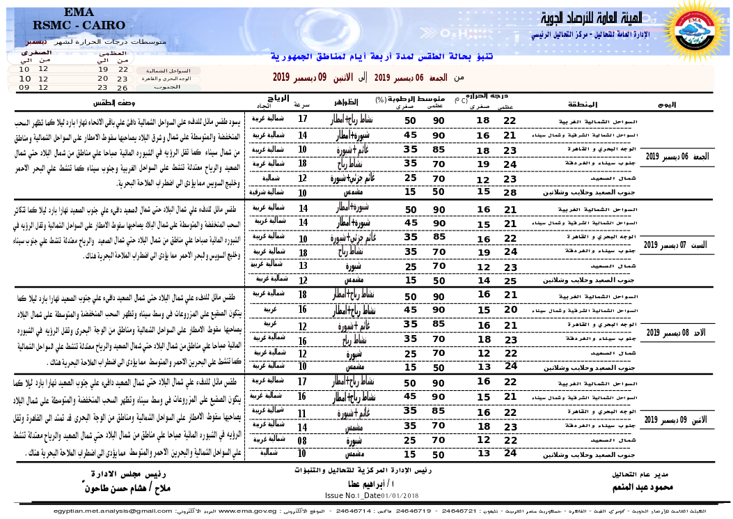 بيان الأرصاد