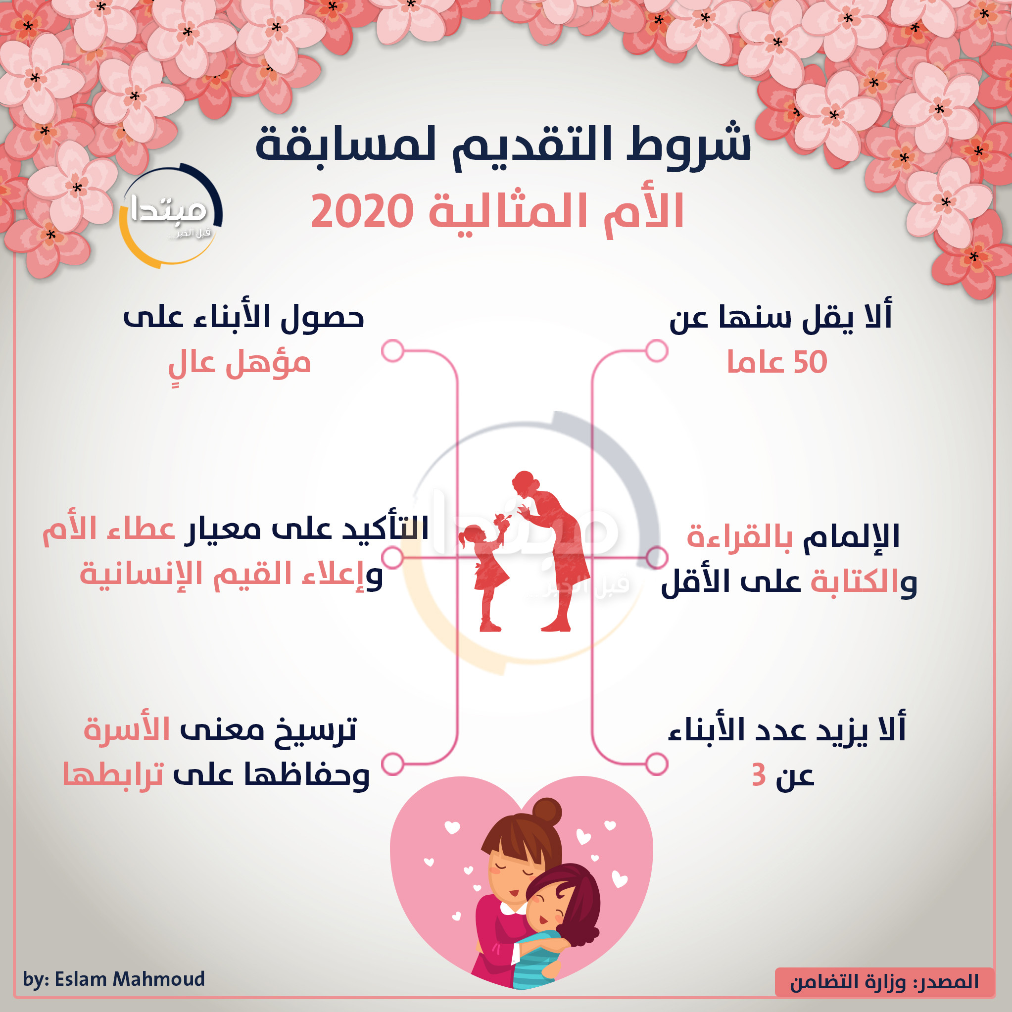 شروط مسابقة الأم
