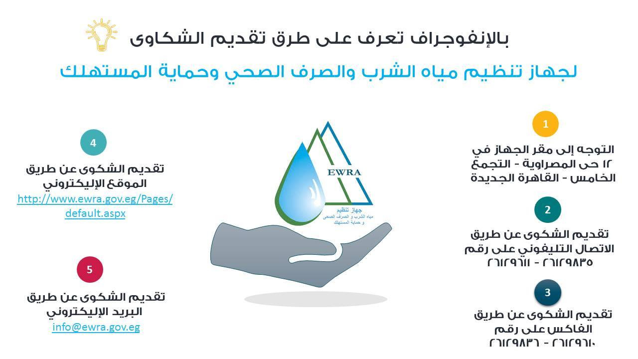 إنفوجراف