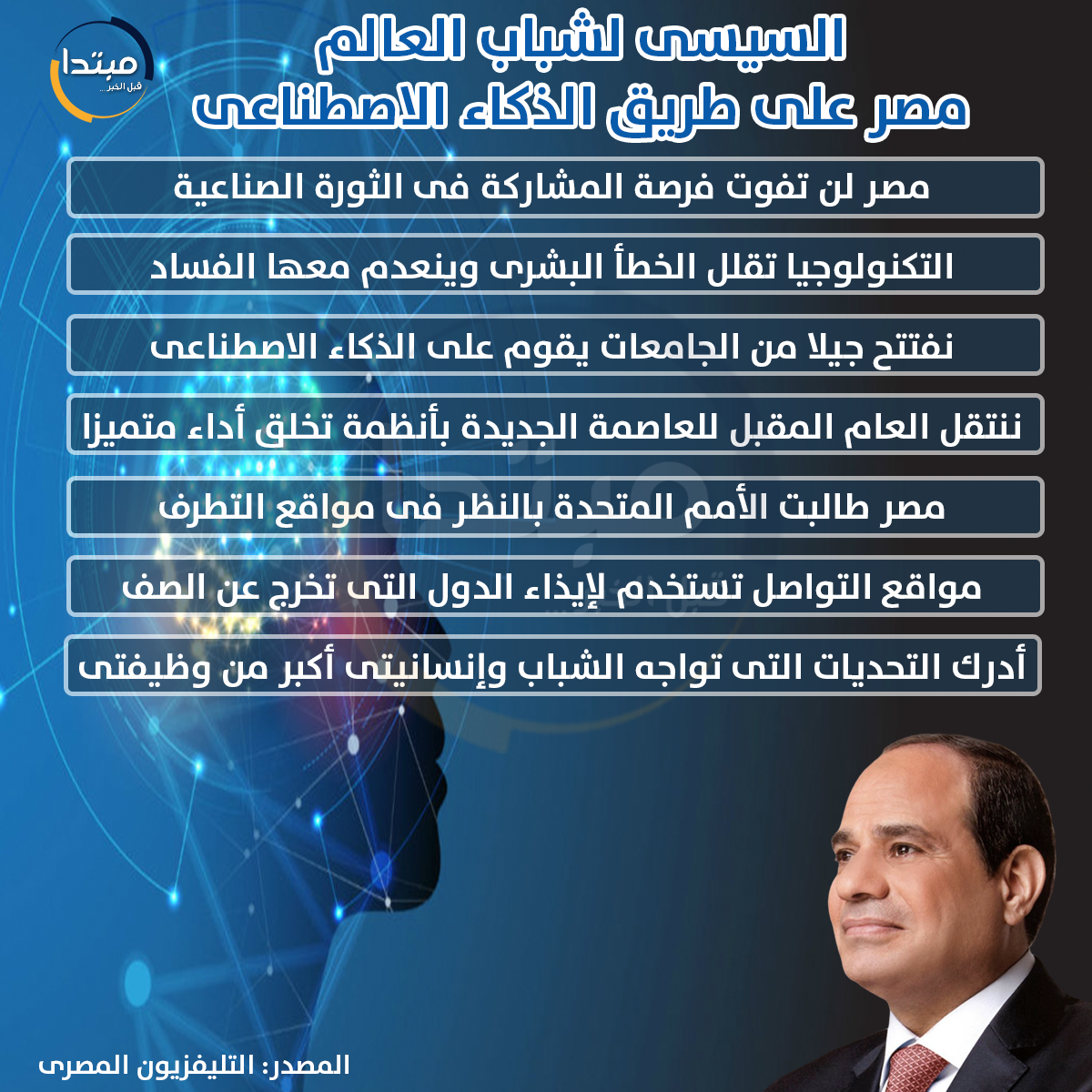 الذكاء الاصطناعى - منتدى شباب العالم