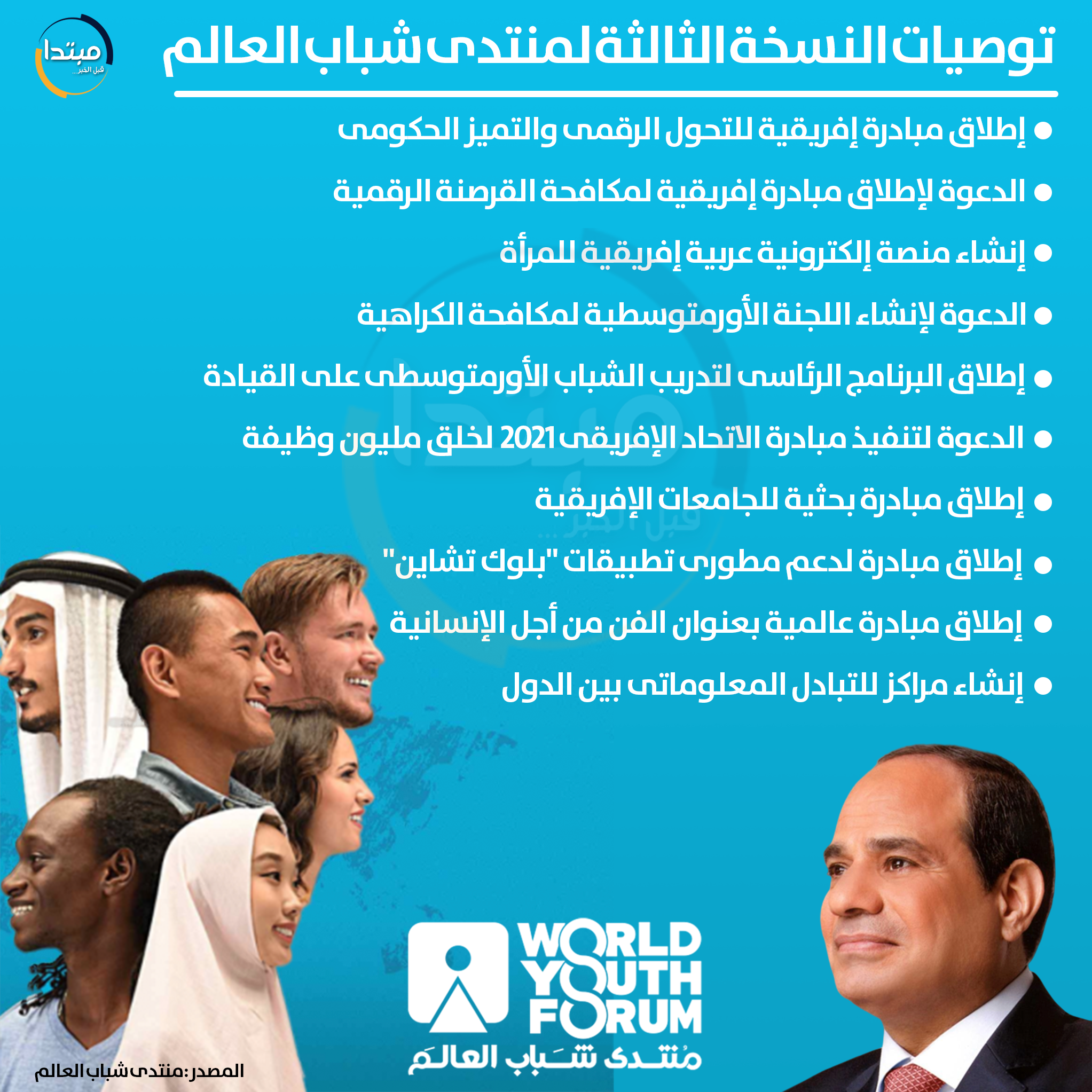 توصيات منتدى شباب العالم