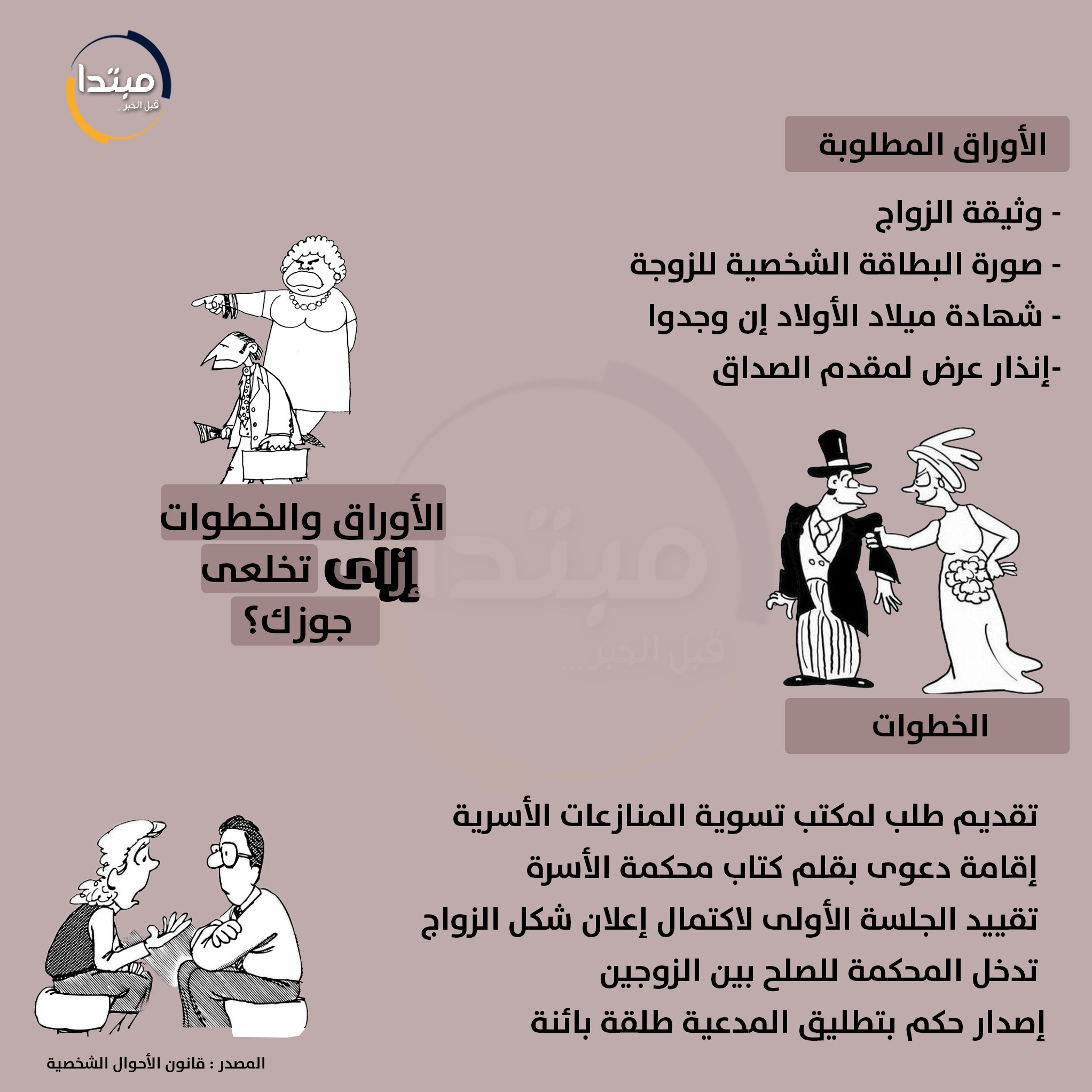 خطوات الخلع