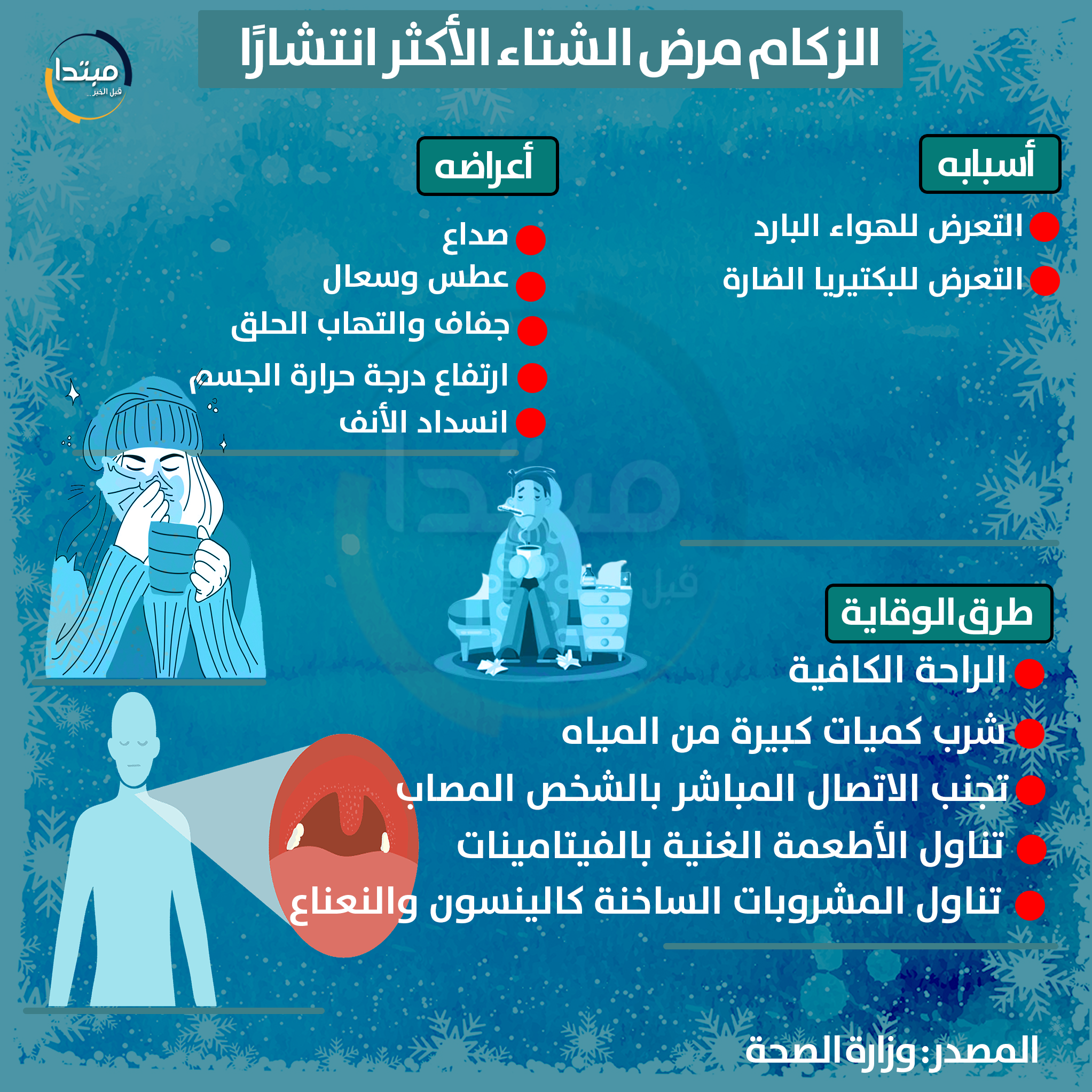 الزكام