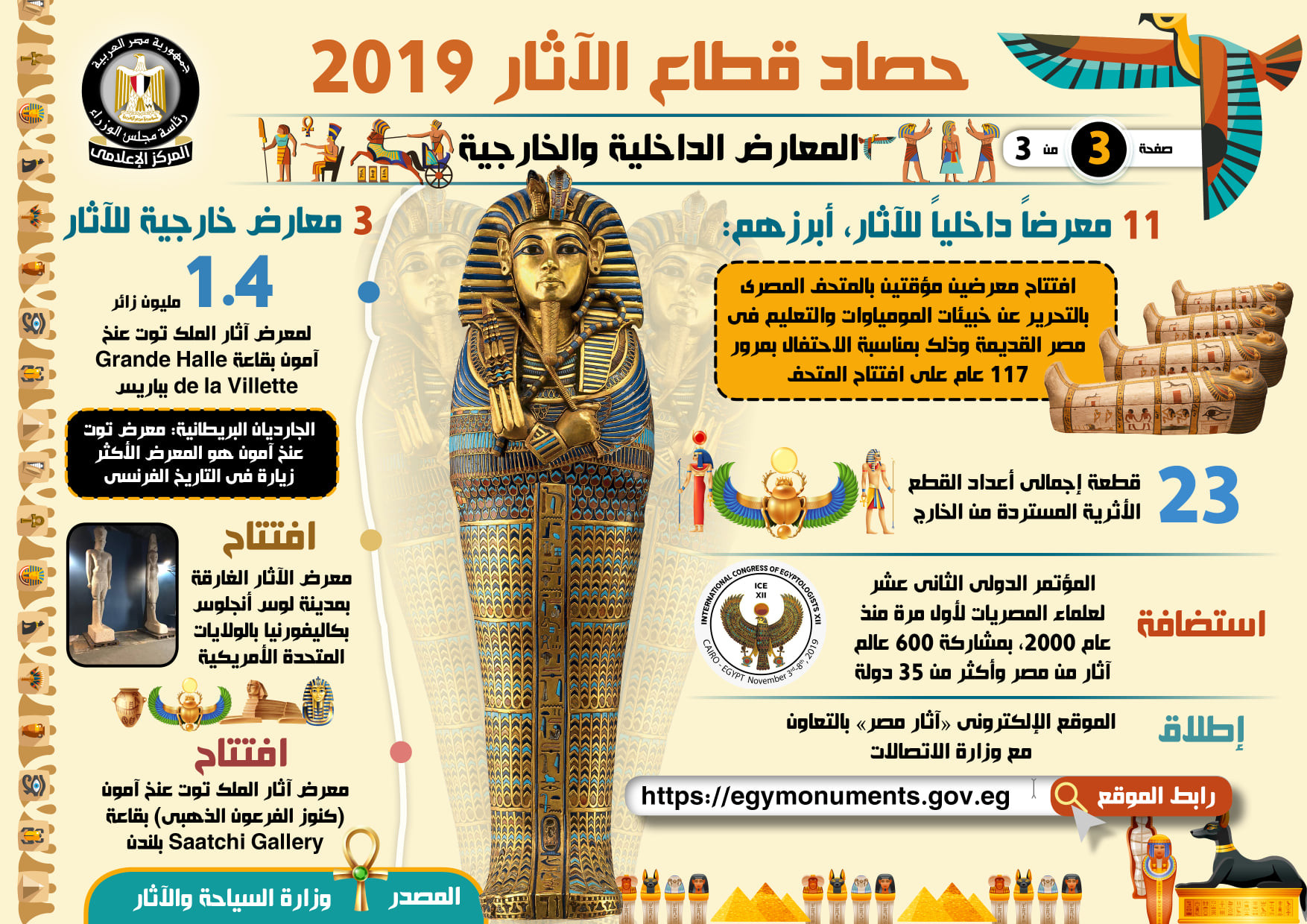 إنجازات قطاع الآثار