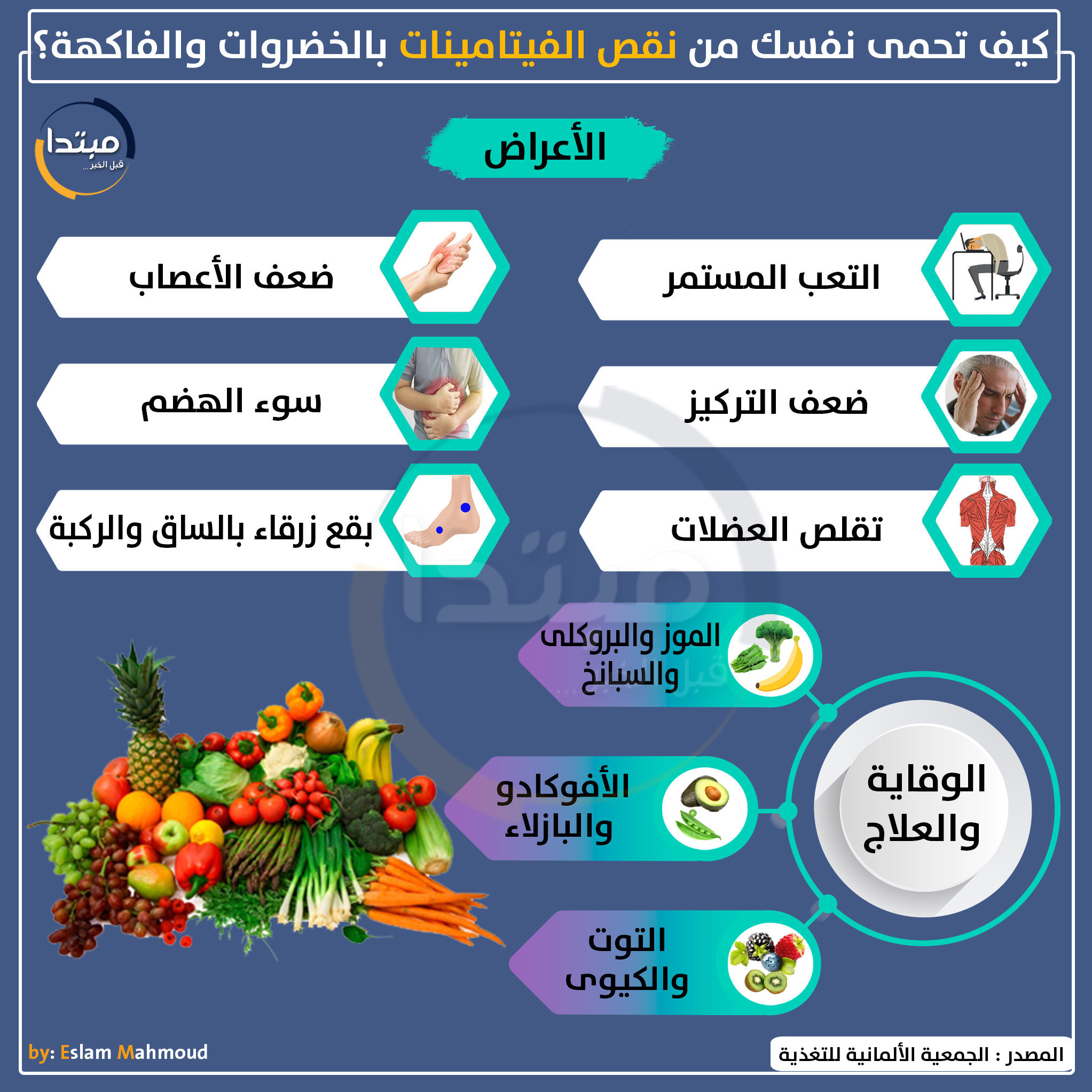 نقص الفيتامينات