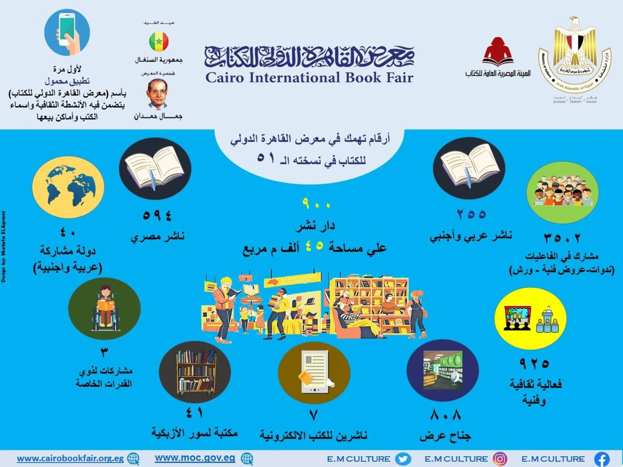 معرض القاهرة للكتاب