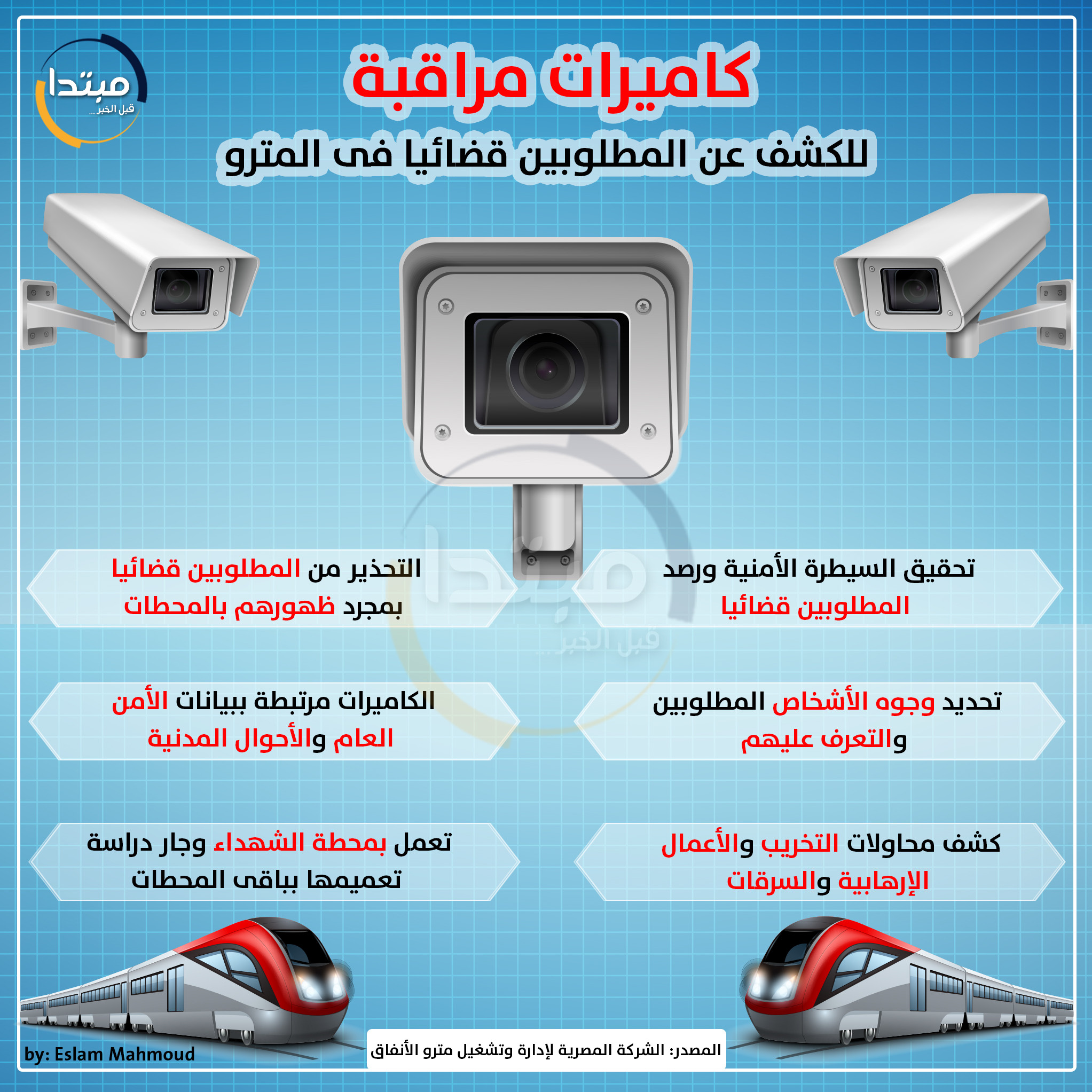 إنفوجراف