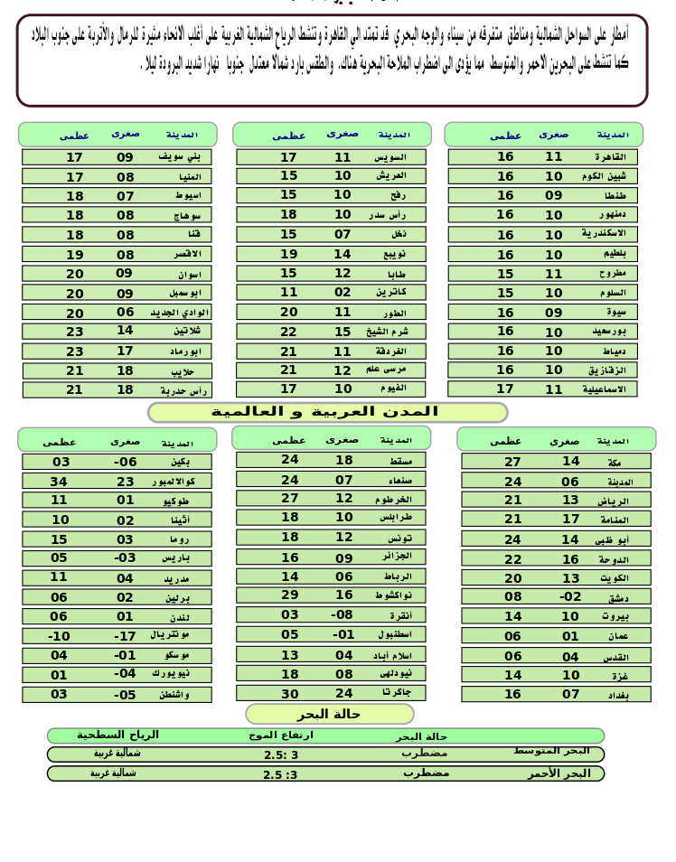 الطقس