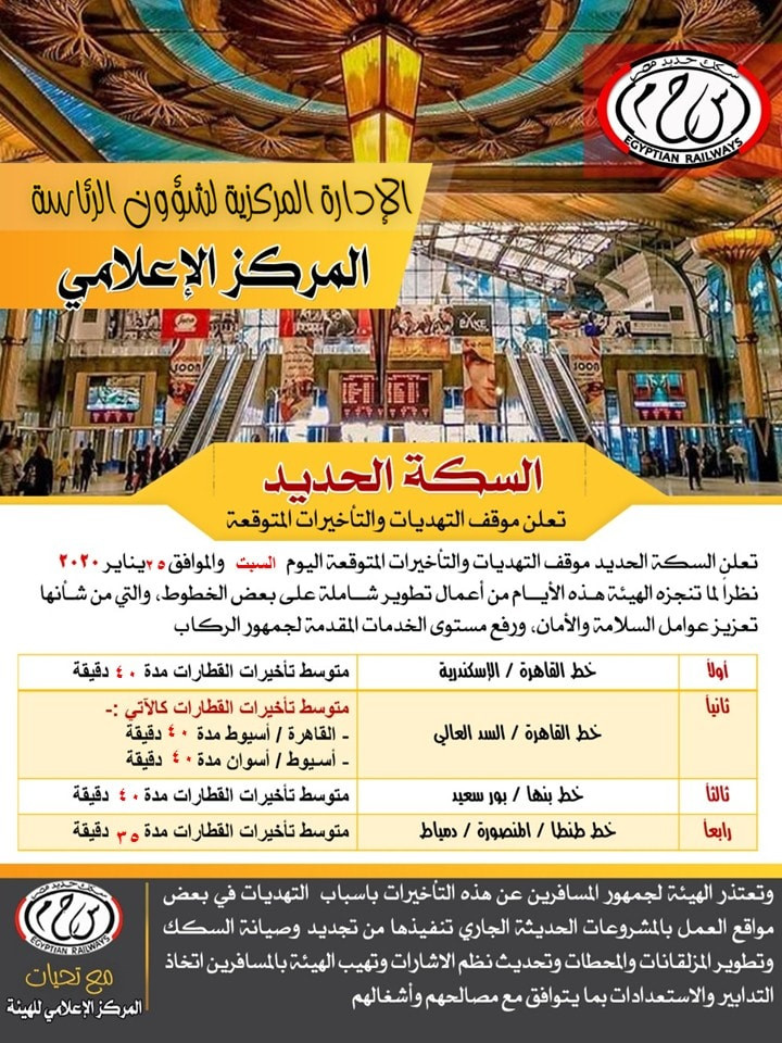 التأخيرات