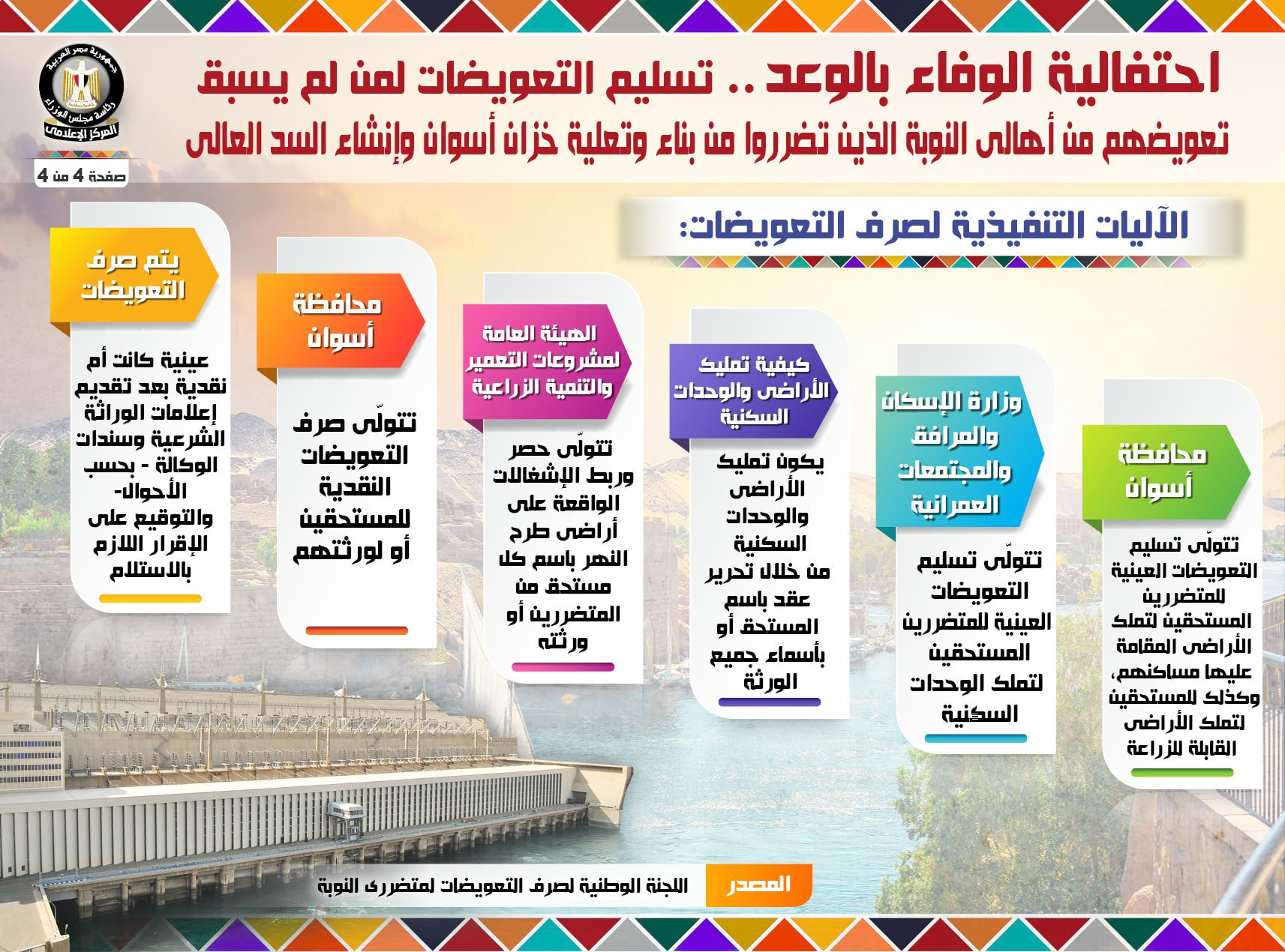 تسليم التعويضات لأهالى النوبة