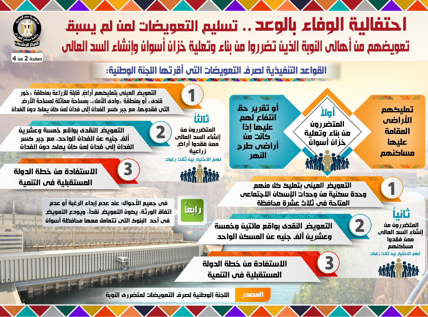 تسليم التعويضات لأهالى النوبة