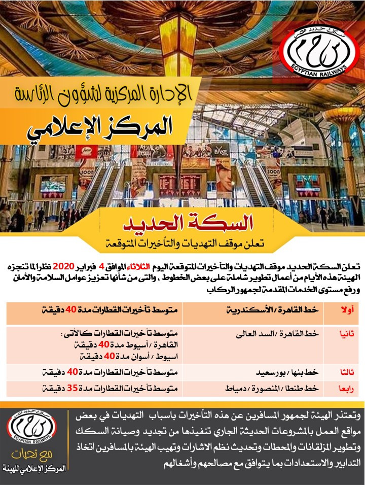 التأخيرات