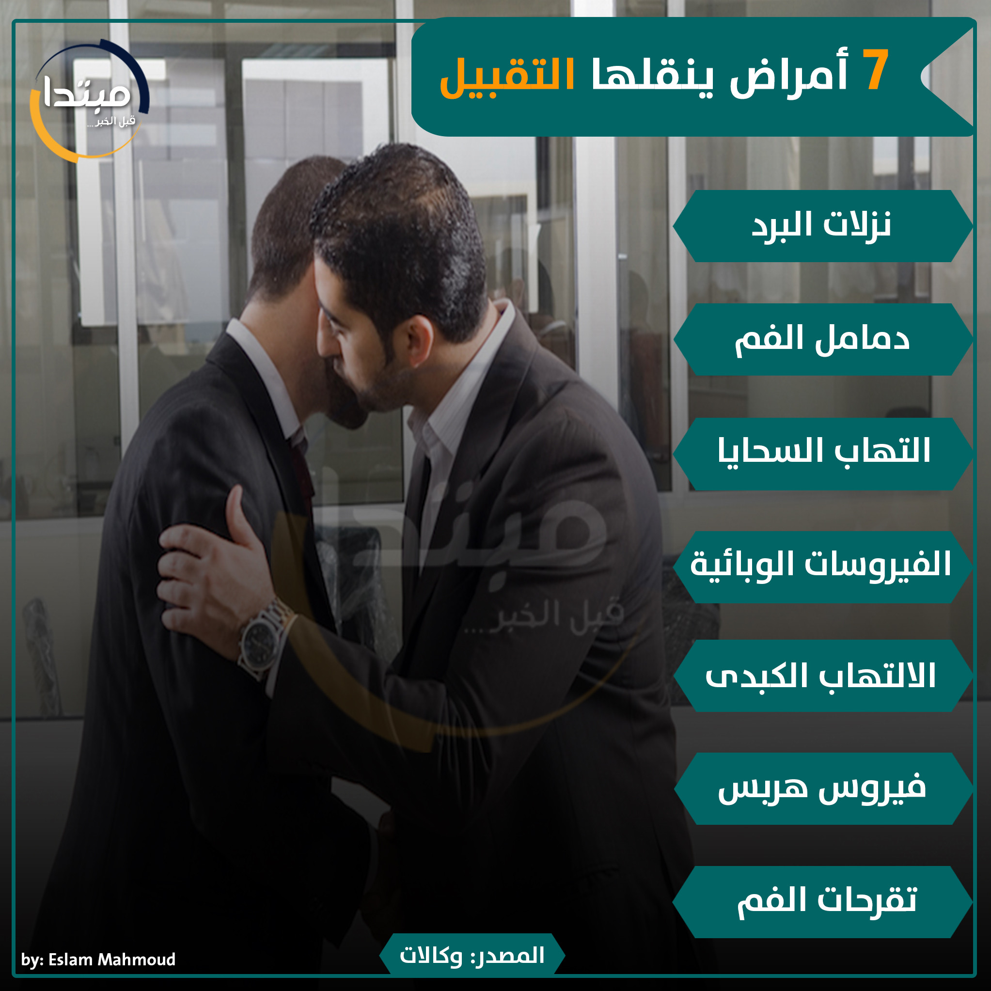 التقبيل