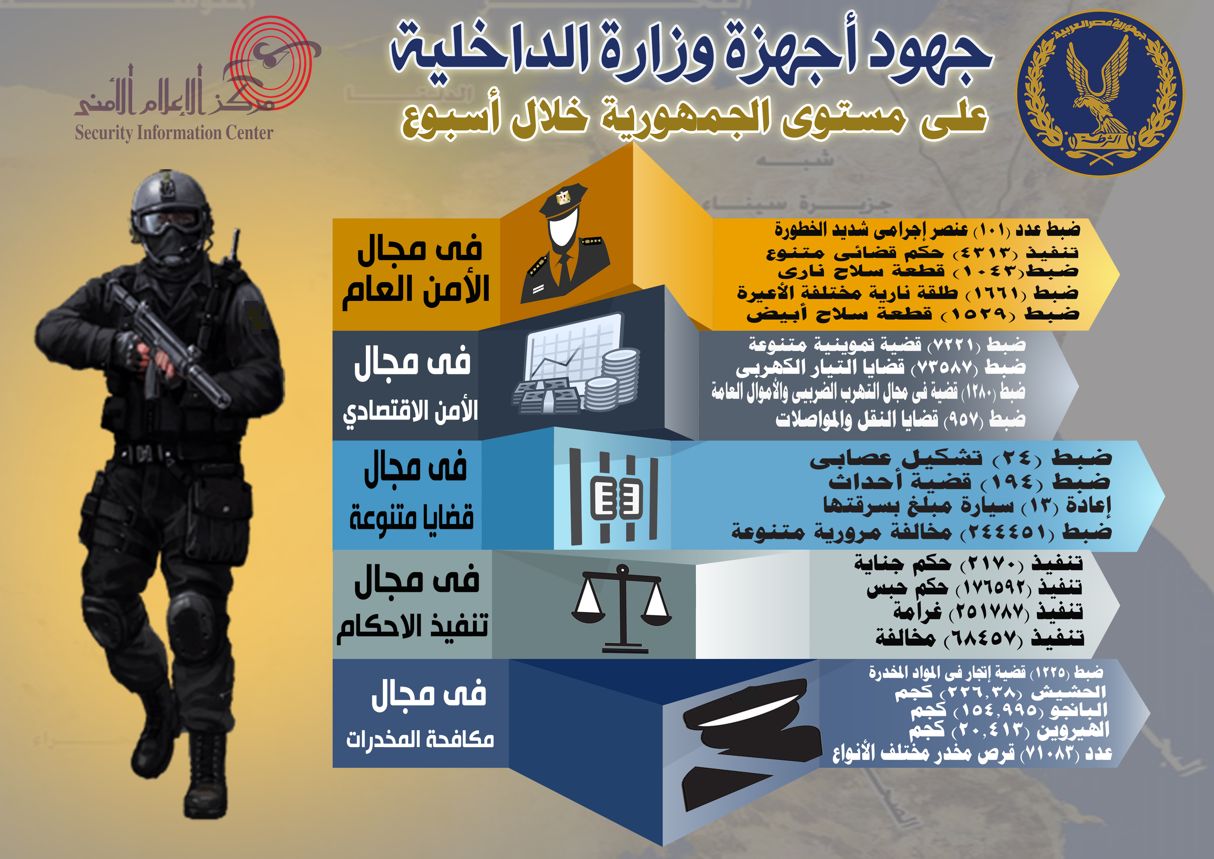 الداخلية