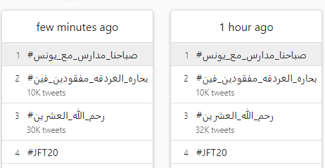 برنامج أحمد يونس