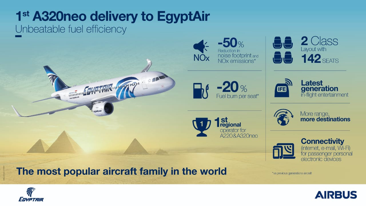 طراز الإيرباص A320Neo