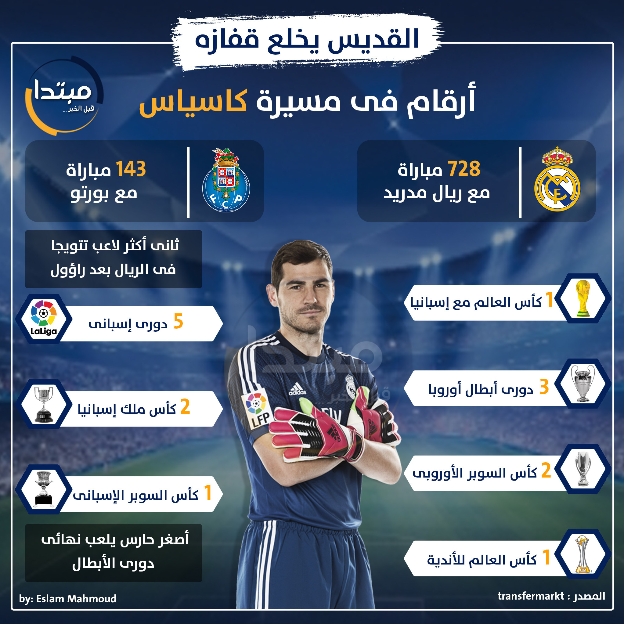 كاسياس