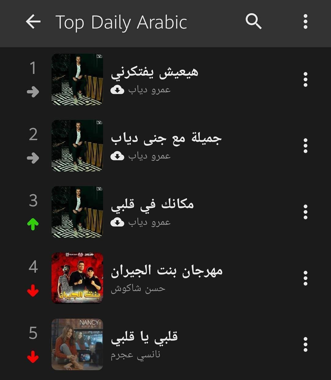تغريدة