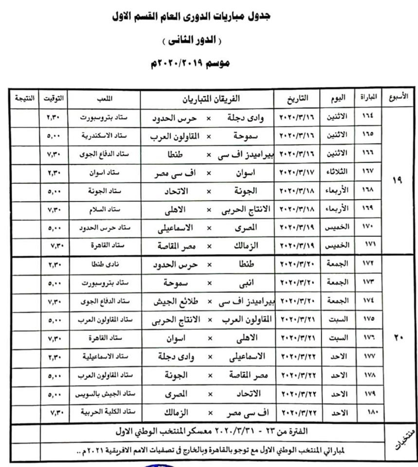 الدورى المصرى