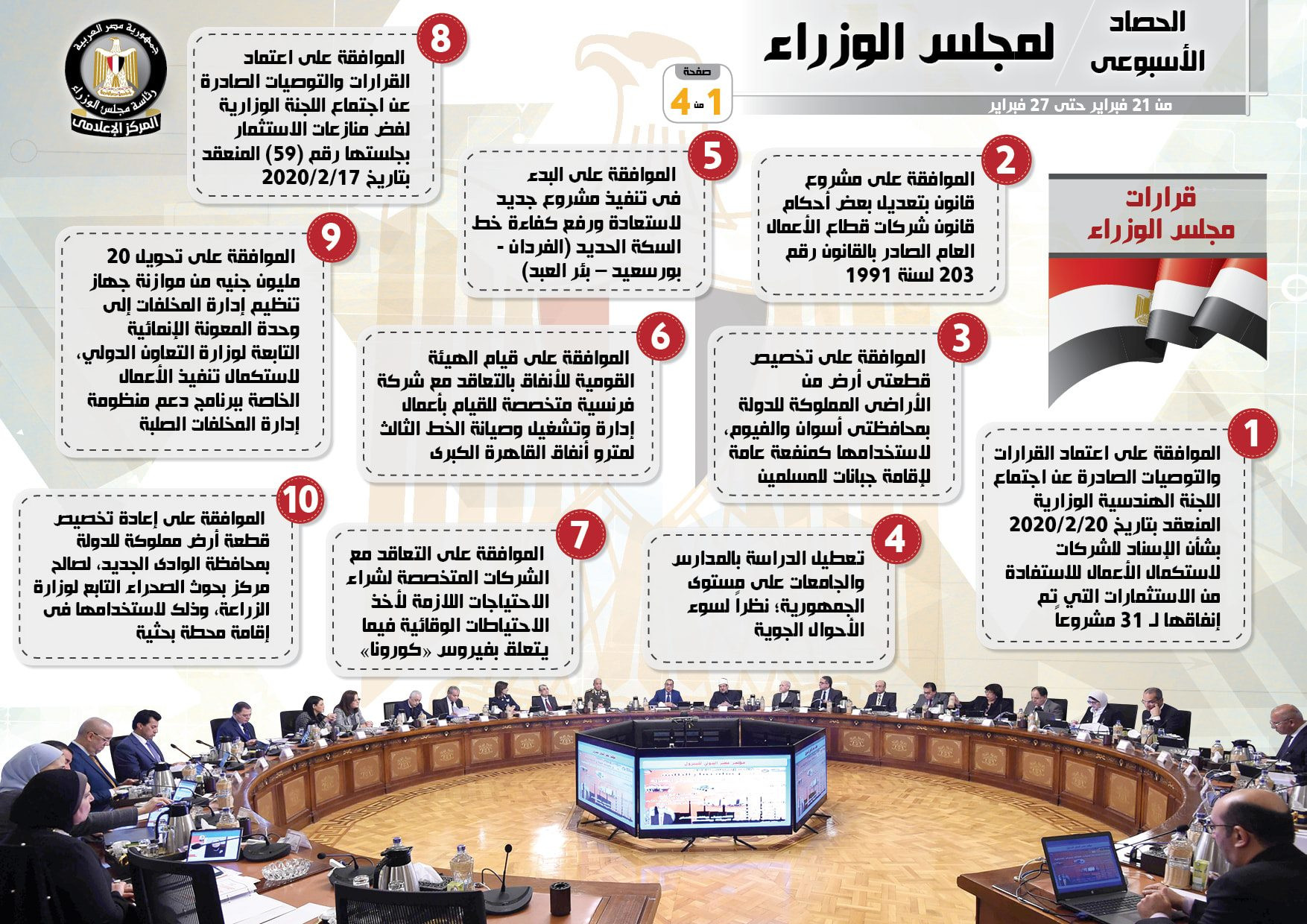 مجلس الوزراء