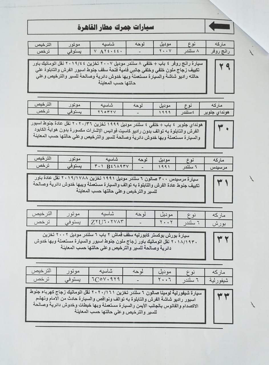 جلسة مزاد 11 مارس للسيارات المخزنة بجمارك القاهرة