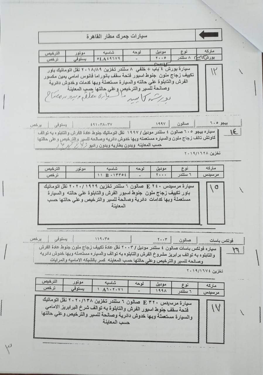 جلسة مزاد 11 مارس للسيارات المخزنة بجمارك القاهرة