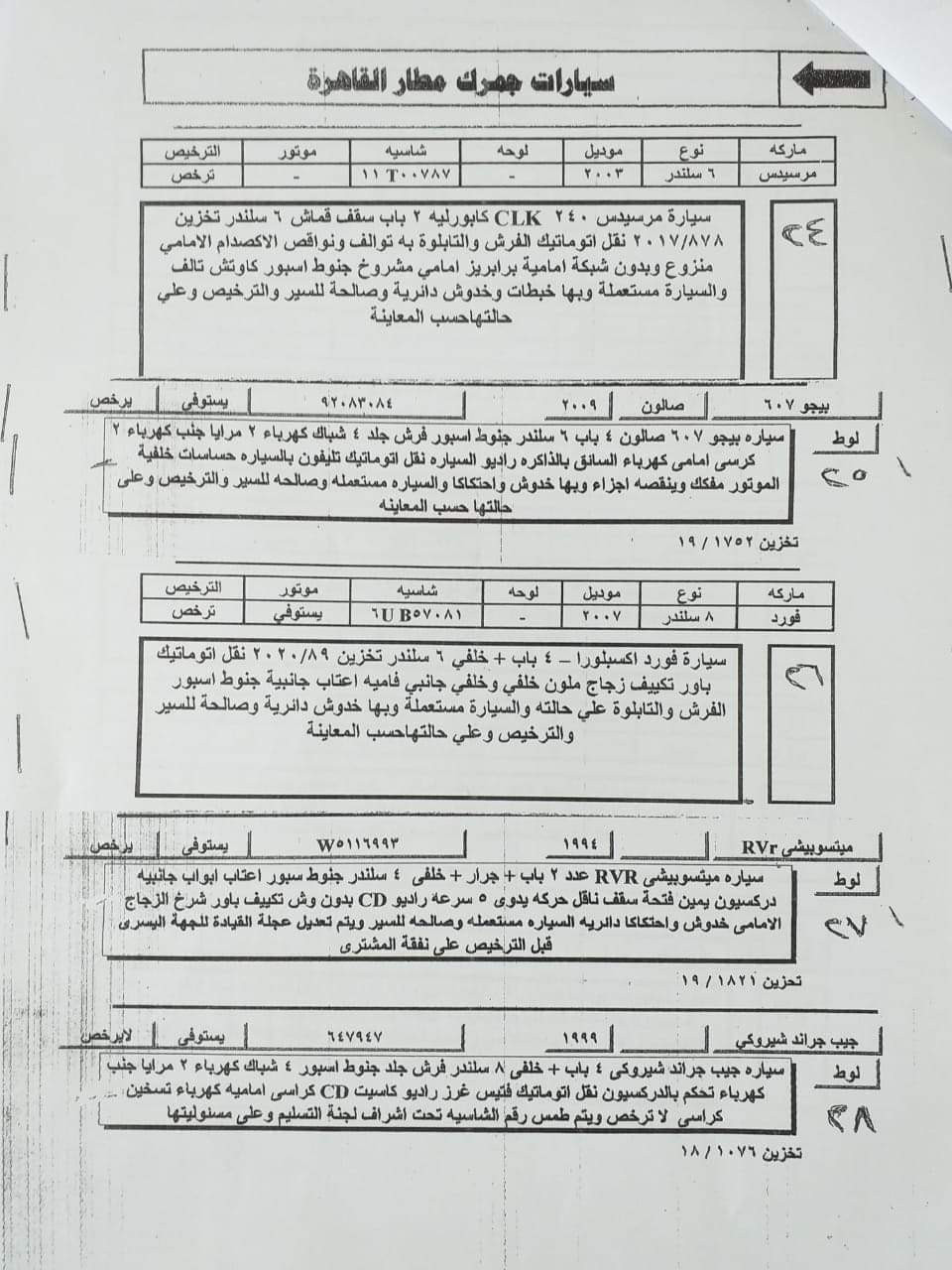 جلسة مزاد 11 مارس للسيارات المخزنة بجمارك القاهرة