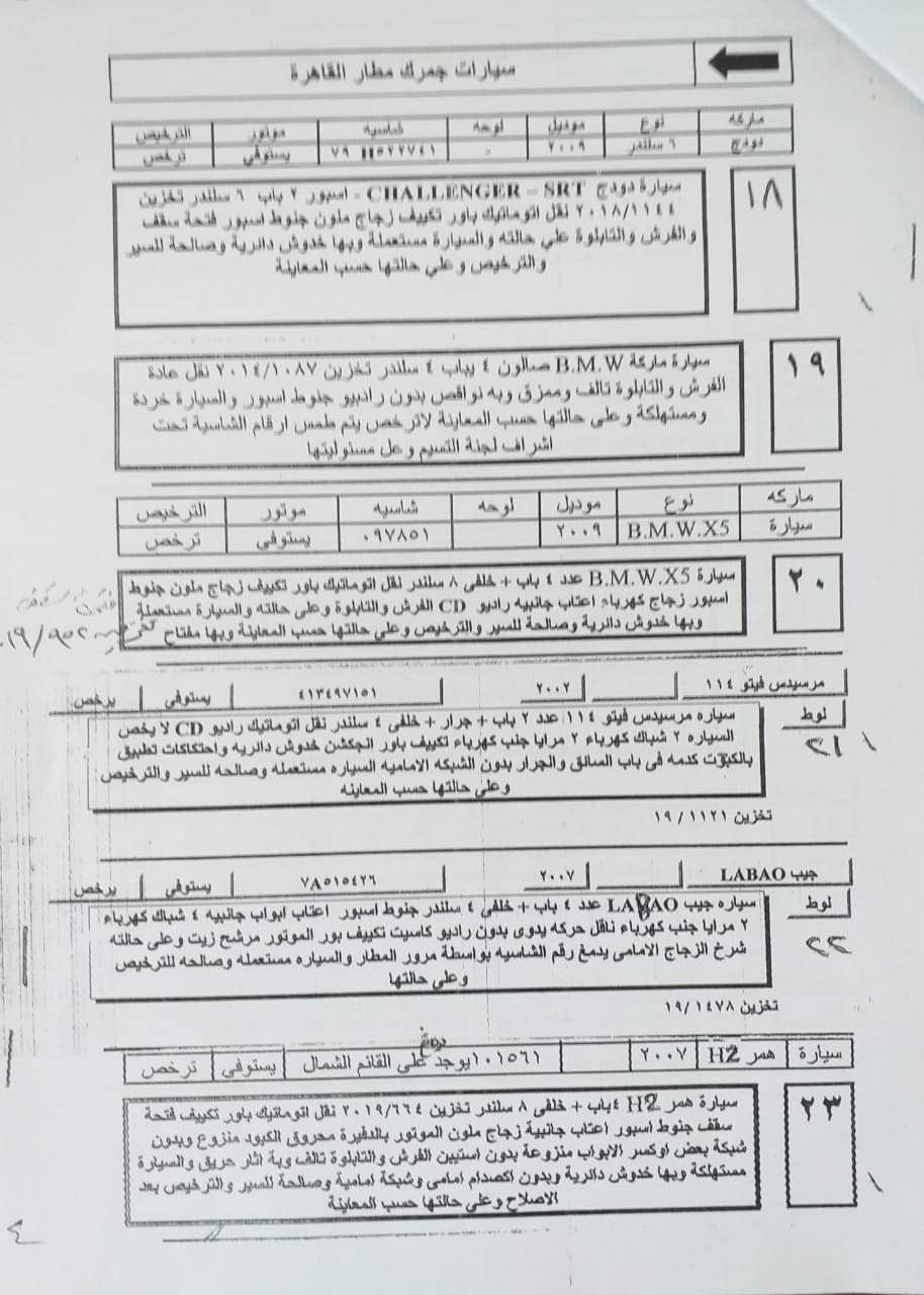 جلسة مزاد 11 مارس للسيارات المخزنة بجمارك القاهرة