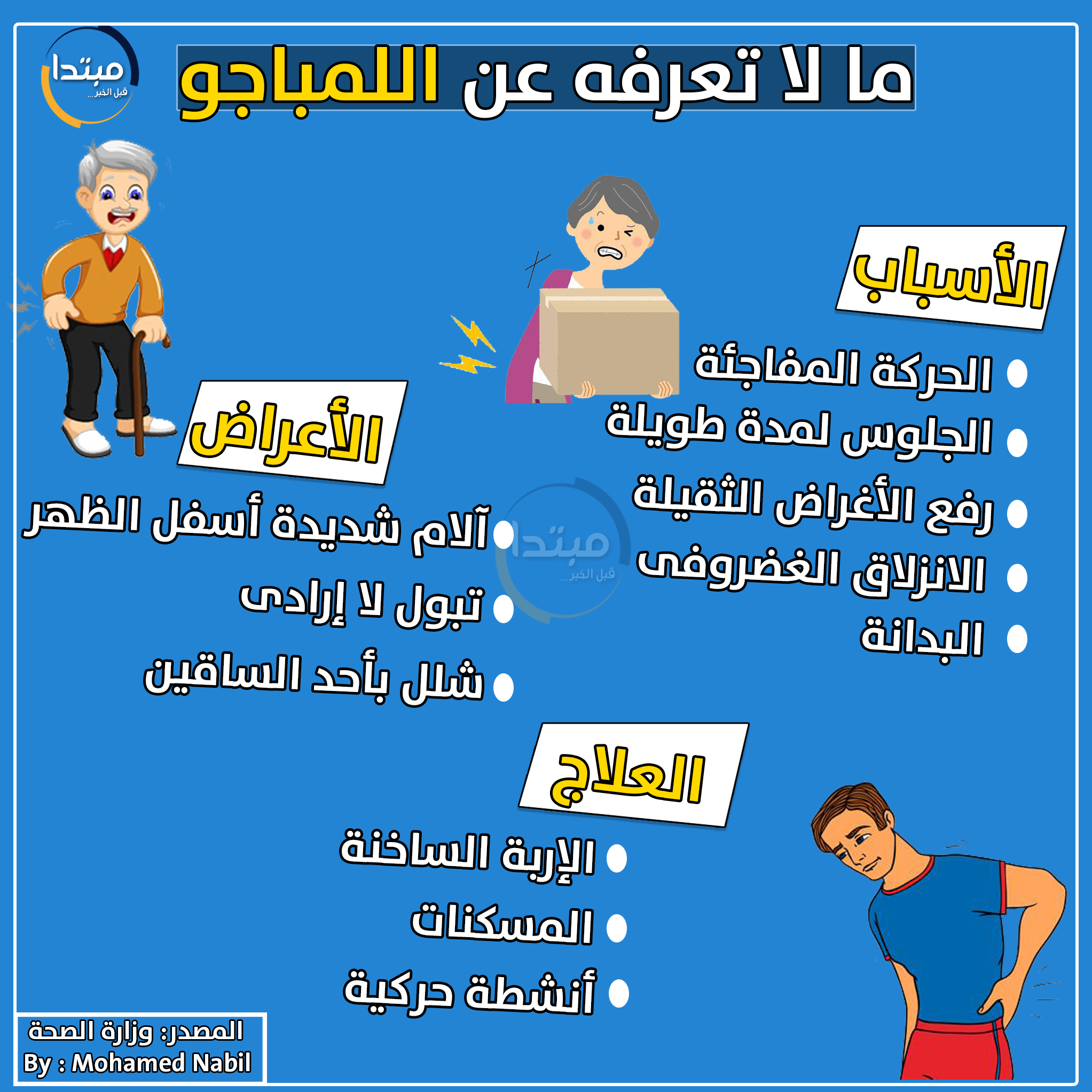 اللمباجو