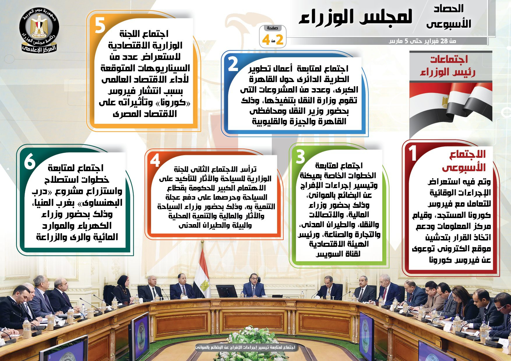 حصاد مجلس الوزراء
