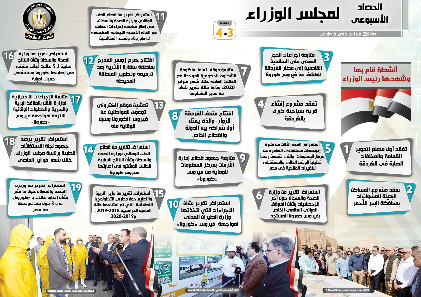 حصاد مجلس الوزراء
