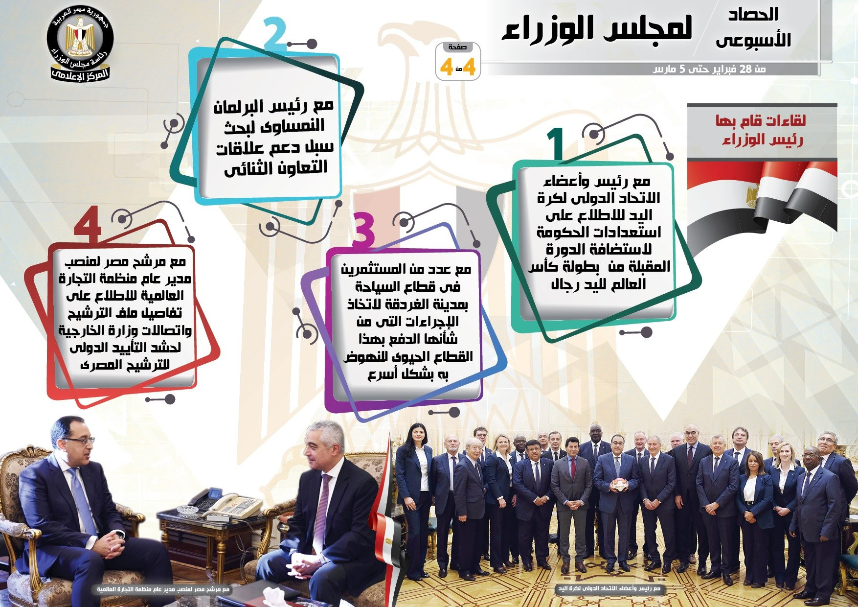 حصاد مجلس الوزراء