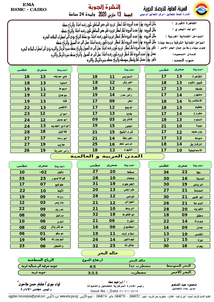 طقس الجمعة