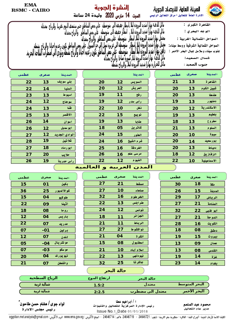 طقس السبت