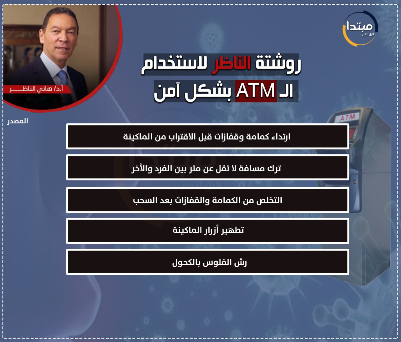 هانى الناظر