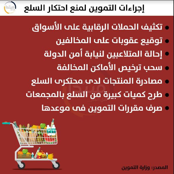 إجراءات التموين لمنع احتكار السلع