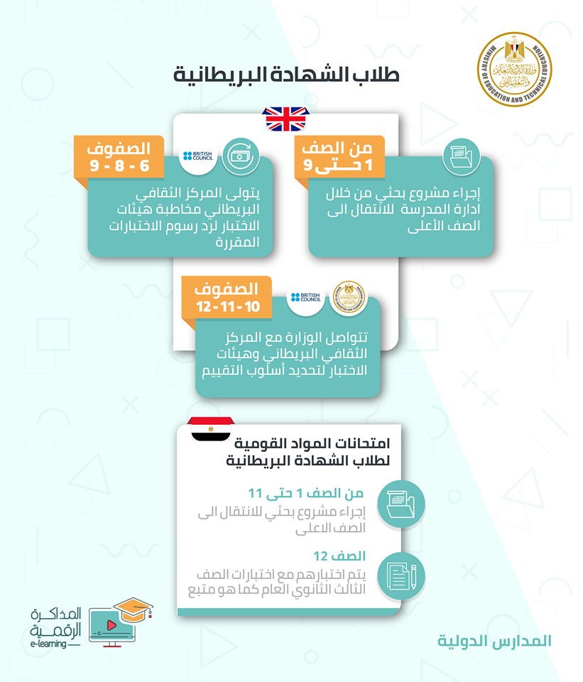 رارات التربية والتعليم للتخفيف عن الطلاب