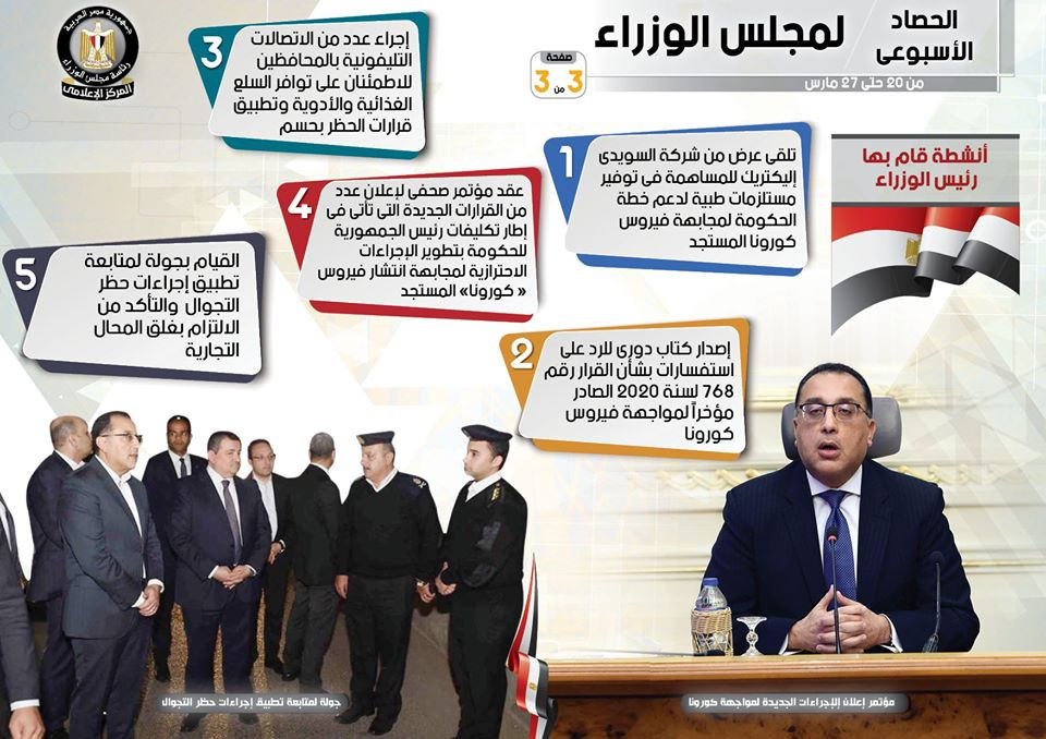 إنفوجراف