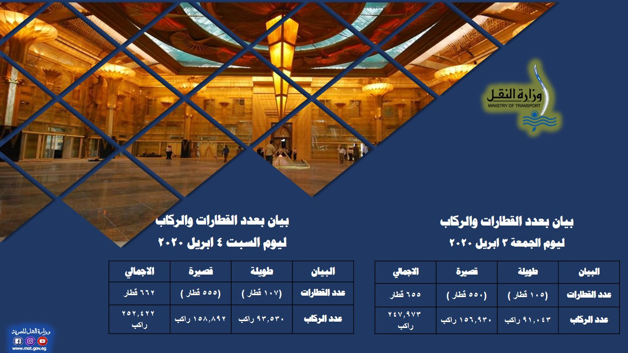 بيان النقل