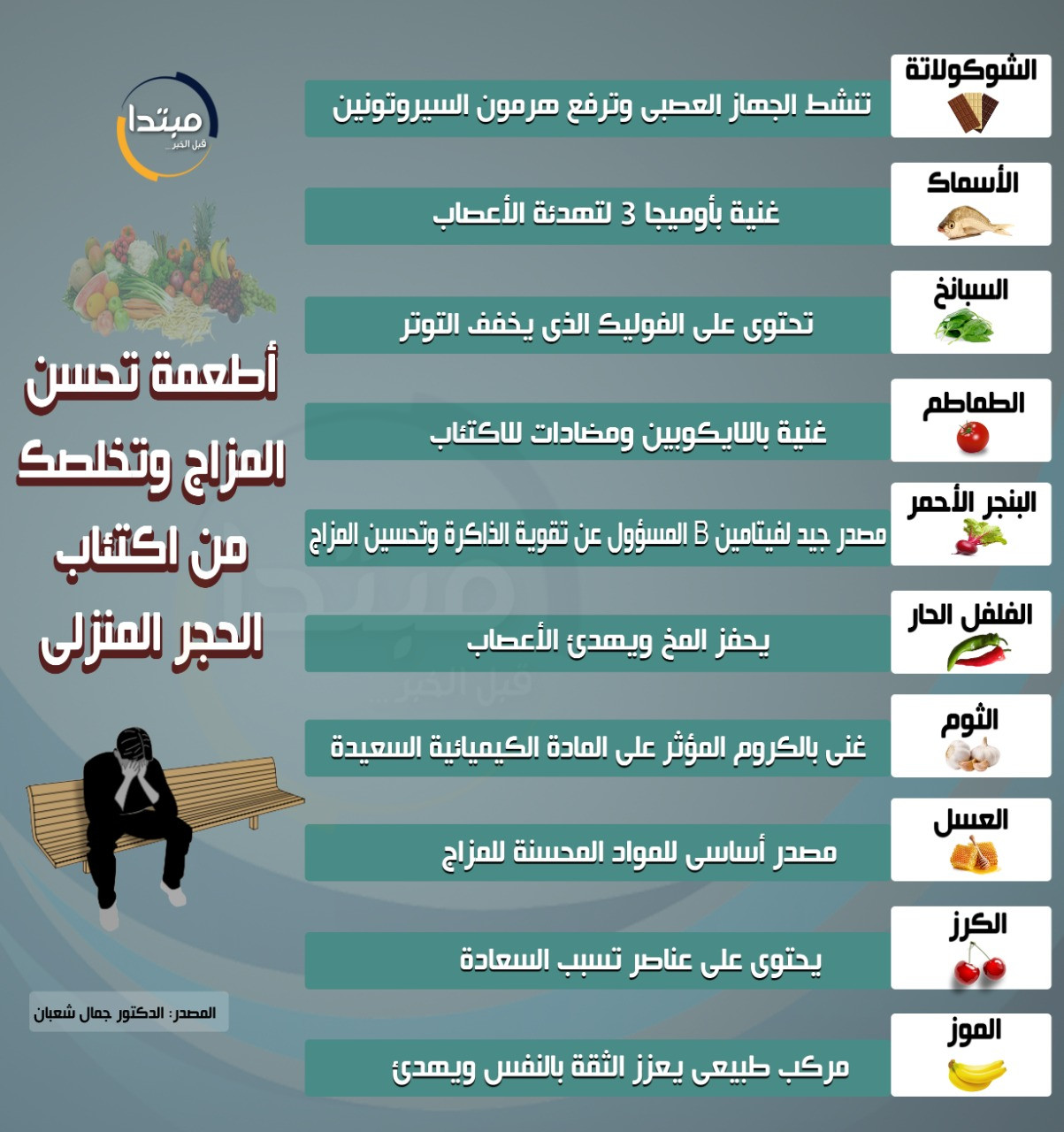 الاكتئاب