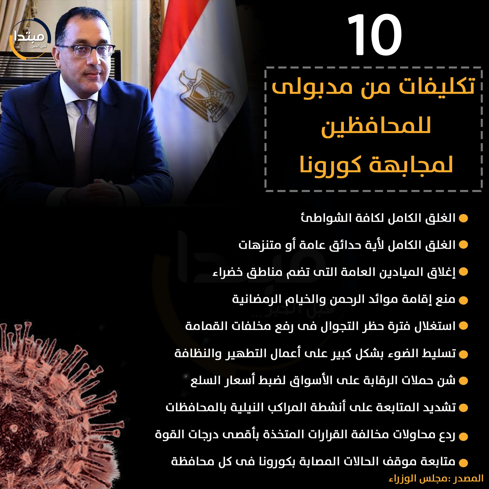 إنفوجراف .. 10 تكليفات من مدبولى للمحافظين