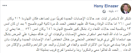 الدكتور هانى الناظر