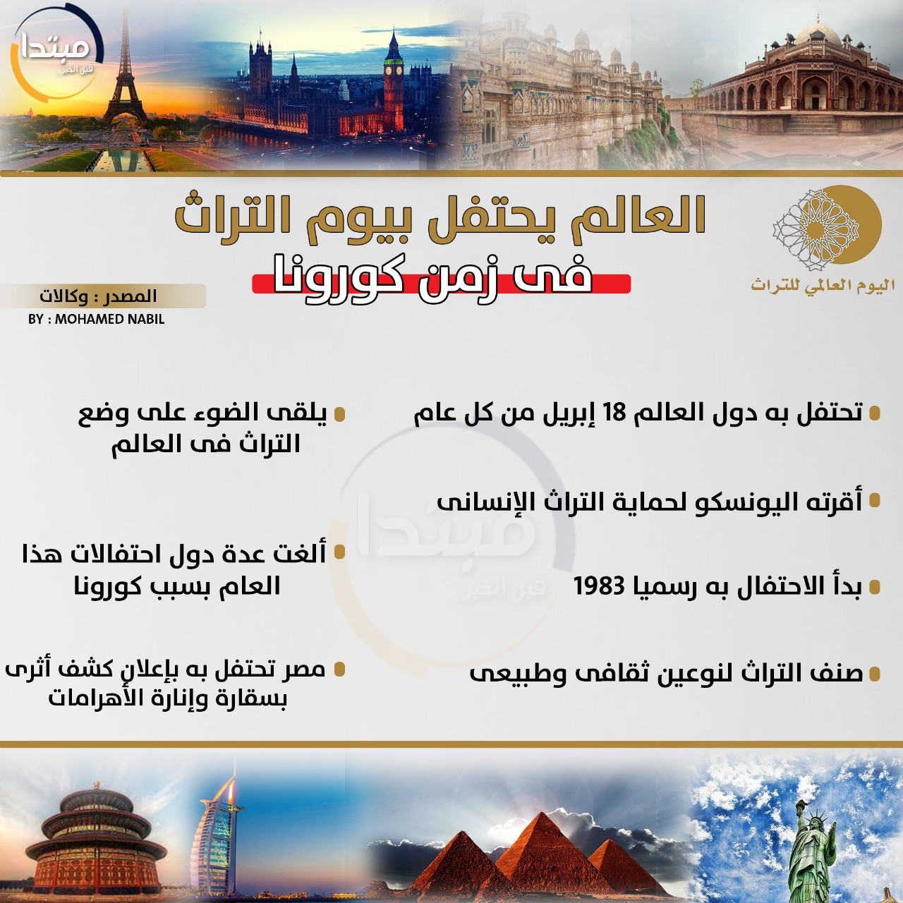يوم التراث العالمي