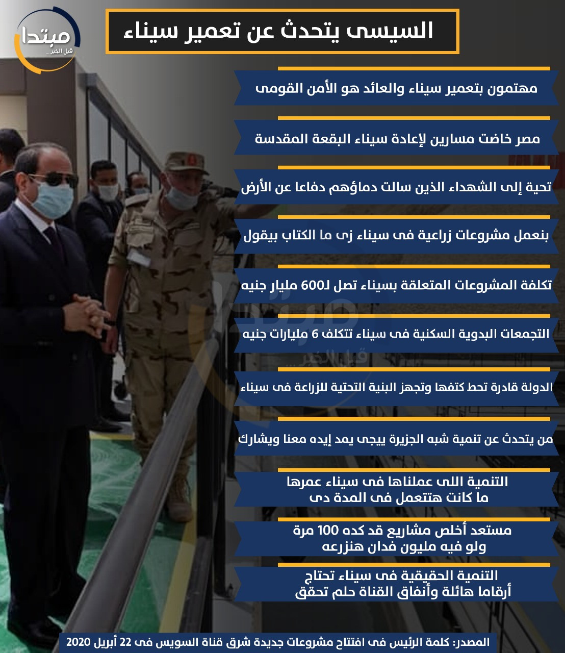 السيسى يتحدث عن تعمير سيناء