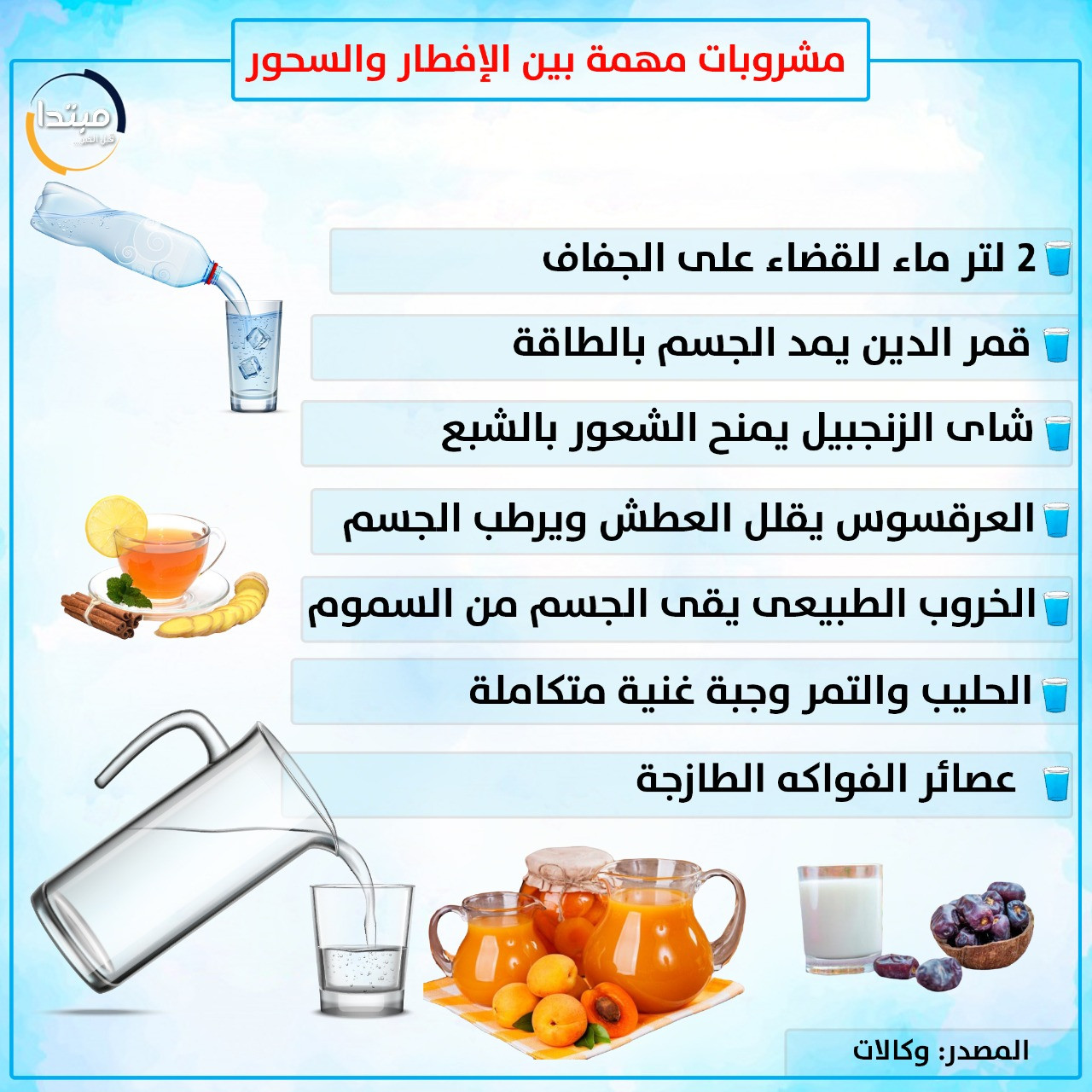 إنفوجراف .. مشروبات مهمة بين الإفطار والسحور