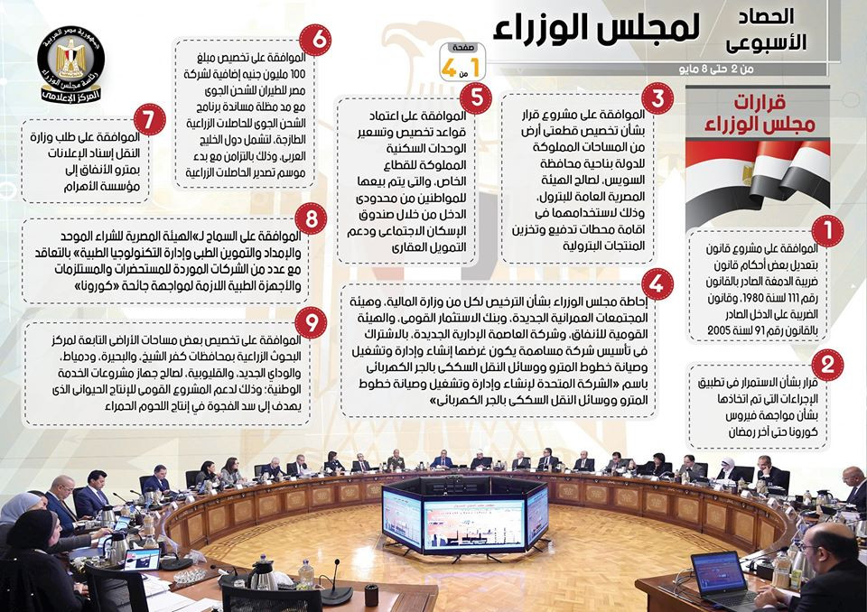 الوزراء