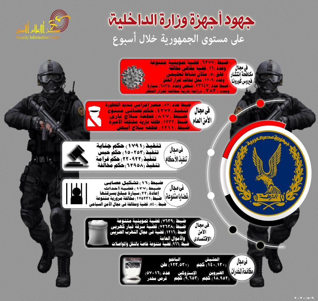 انفوجراف